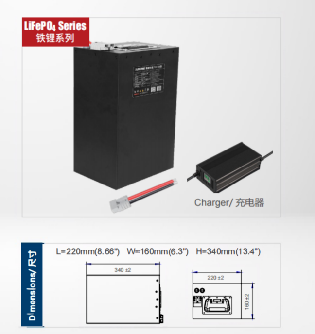 72V 20Ah / 30Ah / 35Ah / 40Ah / 50Ah Li-