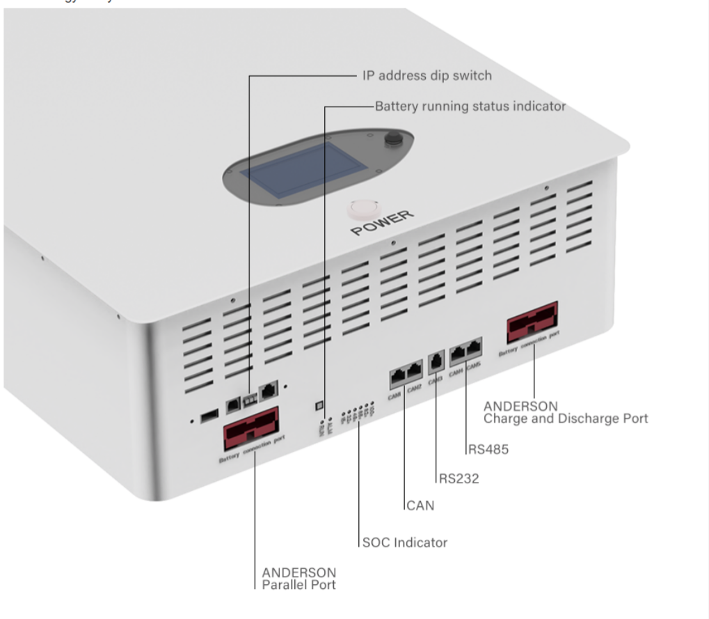 Wall Mount Energy Storage 51.2