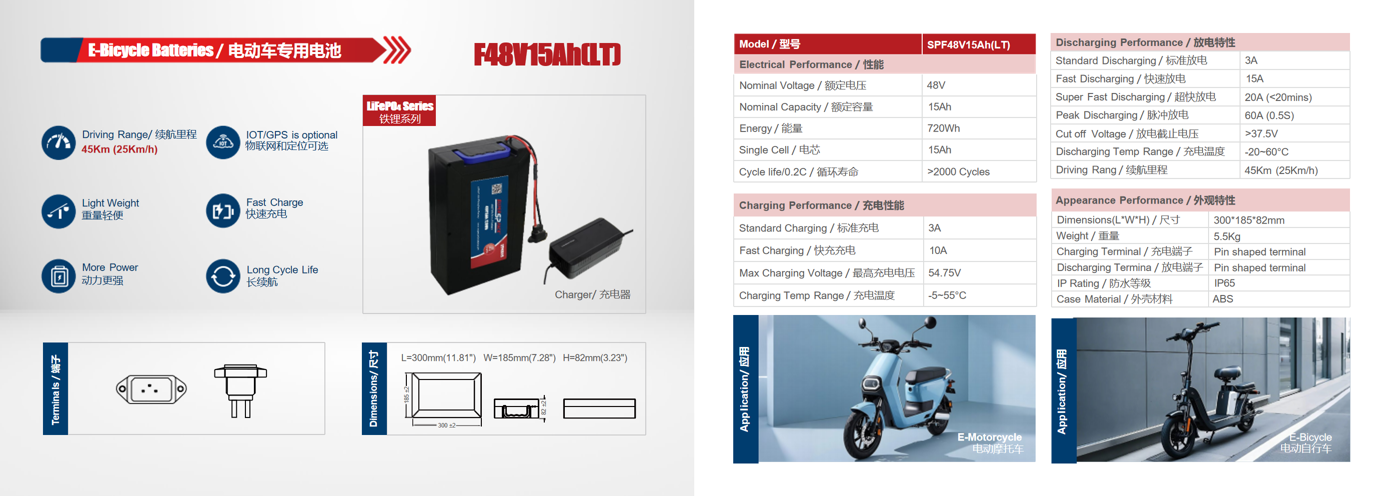 -MOTORCYCLE/E-BICYCLE/E-TRICYCLE LI-ION 